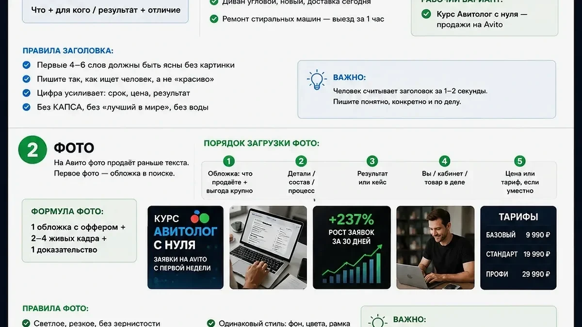 Как фитнес-специалисту получать клиентов через объявления: что важно в первом размещении